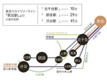 【都心へ郊外へと快適アクセス】 電車 10分
東武スカイツリー線「北千住」駅まで※急行利用