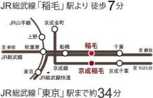 【交通アクセス】 電車 34分
JR総武線「東京」駅まで約34分