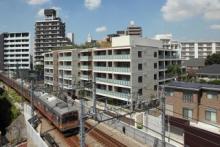 【大井町】 電車 4分
都心へのアクセスに優れ外出にも便利