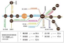 【交通アクセス】 電車 16分
横浜駅まで約16分※急行利用