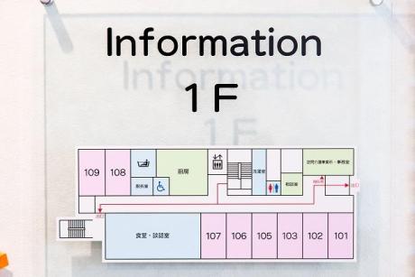 フロア案内板