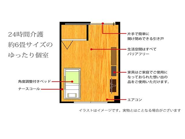 フロア平面図